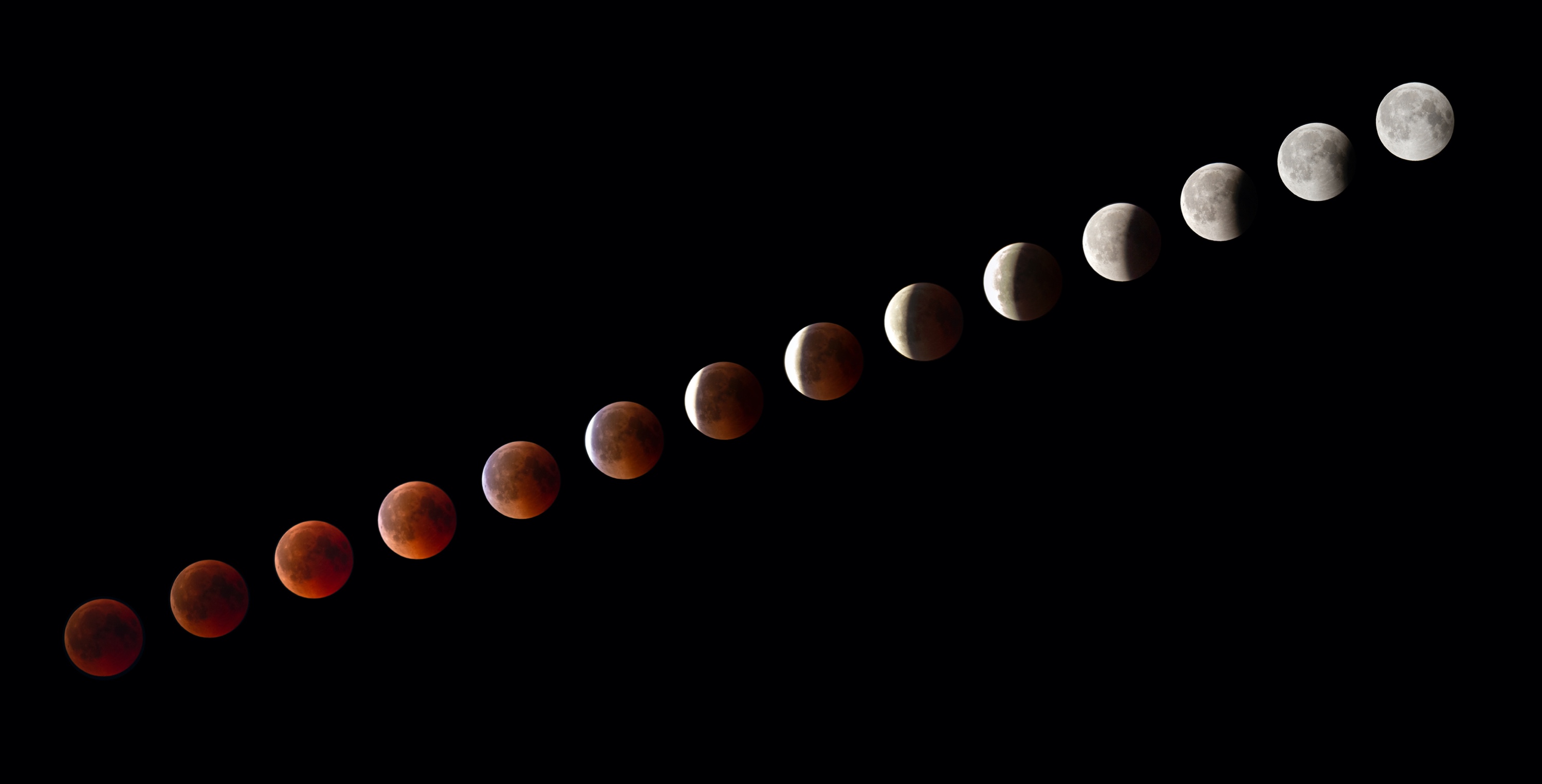 Blutmond